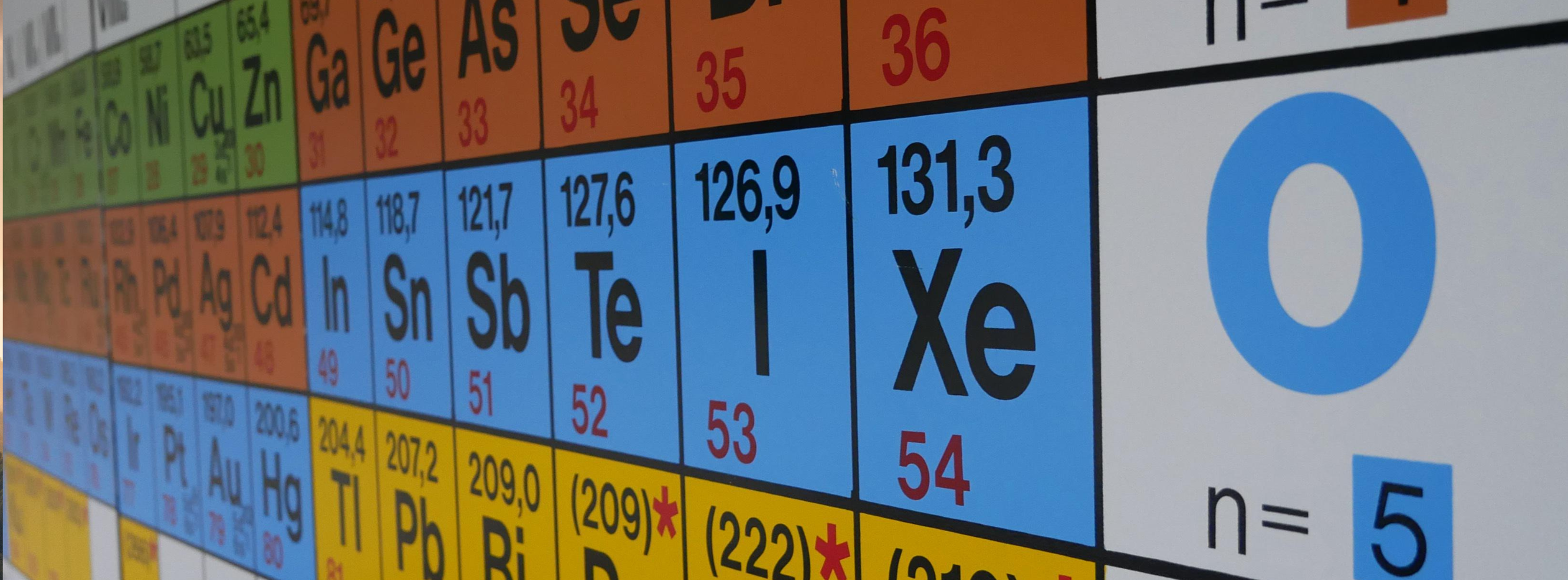 SSC Chemistry Banner